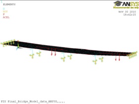 Bridge truck loads